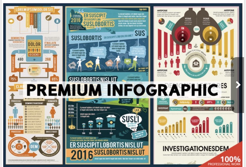 Fiverr Infographics