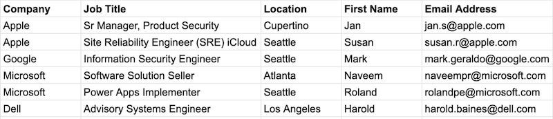 05-Job-Contact-Spreadsheet